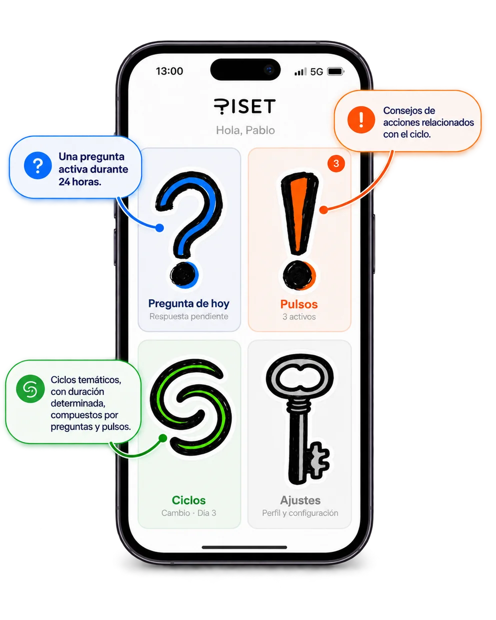 Pantalla de inicio de RISET con sus cuatro secciones: Pregunta de hoy, Pulsos, Ciclos y Ajustes